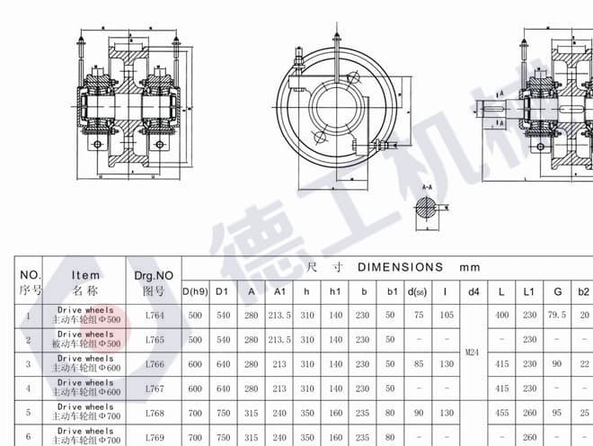 鑄造工藝和鍛造工藝成型方法區(qū)別